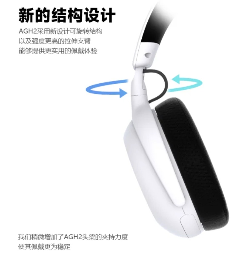 IMECOO AGH2 Head Mounted Espor - Esports Gaming Platform recension och pris