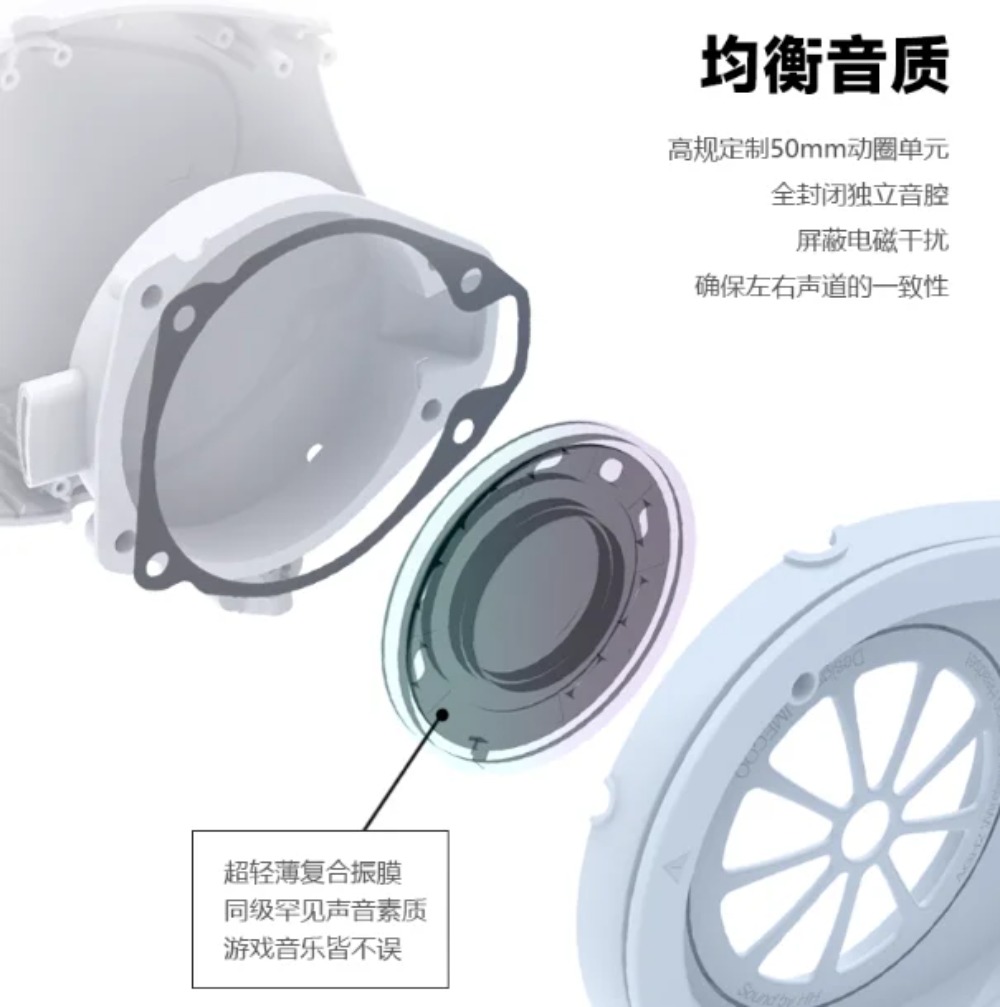 IMECOO AGH2 Head Mounted Espor - Esports Gaming Platform recension och pris