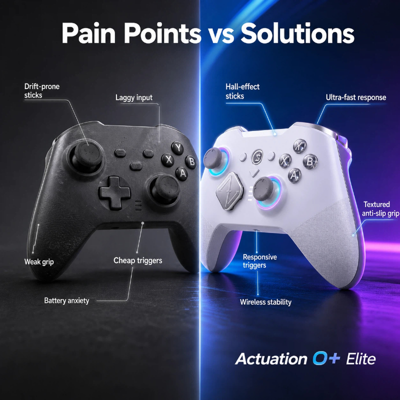 Controller Modular Wireless Bl - Esports Gaming Platform recension och pris