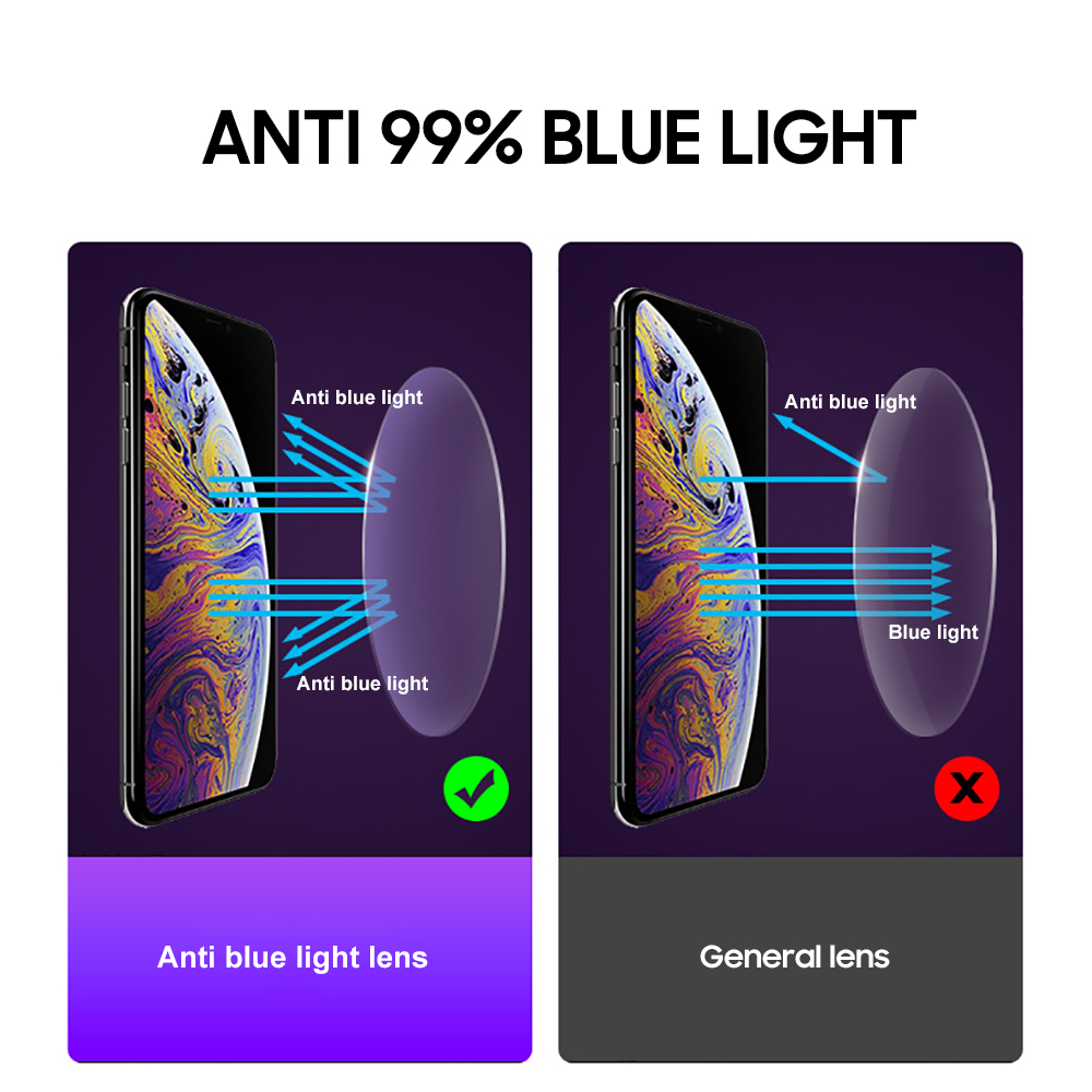 VIVIBEE Sports Men Blue Light  - Gaming Glasses Blue recension och pris
