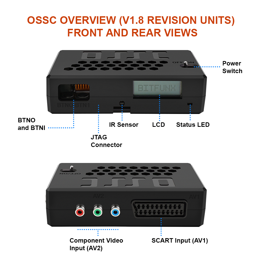 BitFunx V1.8 OSSC Upscaller Op - Elgato Stream Deck recension och pris