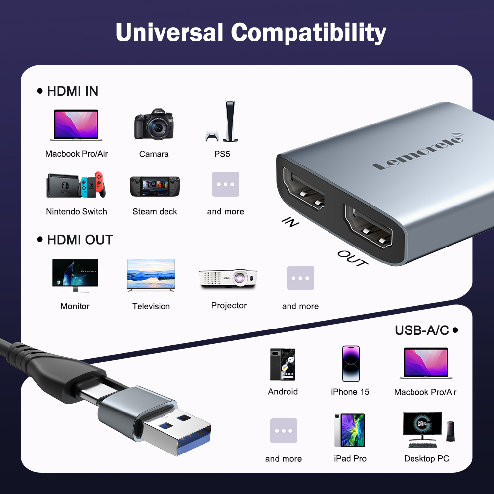 Lemorele Video Capture Card HD - Elgato Stream Deck recension och pris
