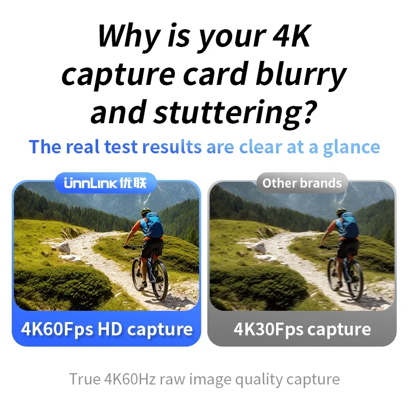 Unnlink 4K 60Fps Video Capture - Elgato Stream Deck recension och pris