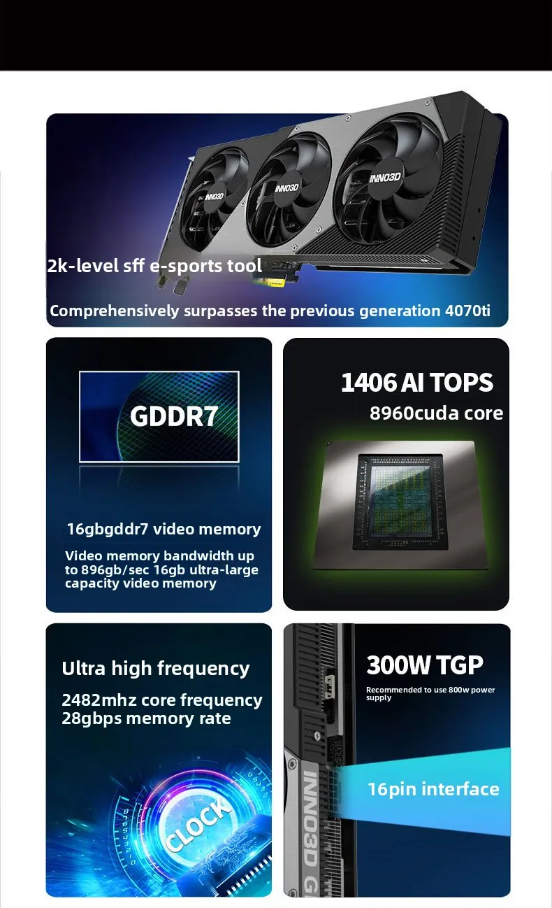 RTX5070Ti graphics card gaming - Esports Gaming Brands recension och pris